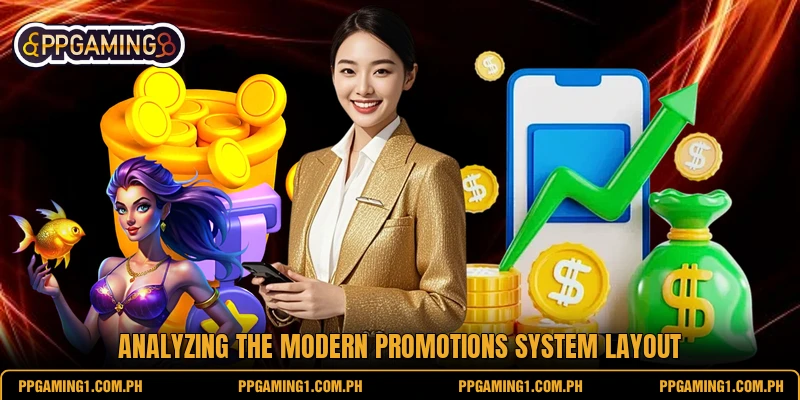 Analyzing the modern promotions system layout Analyzing the modern promotions system layout