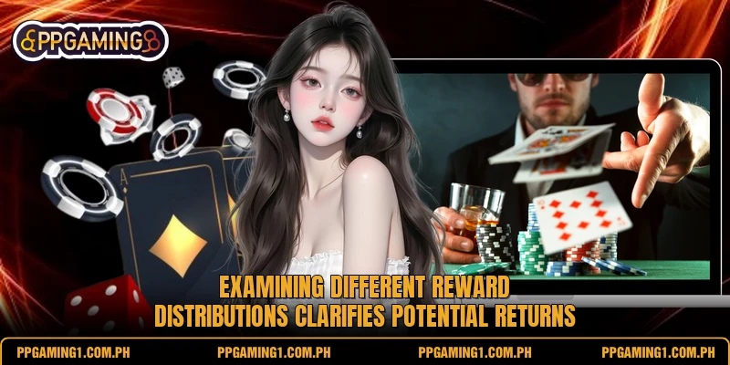 Examining different reward distributions clarifies potential returns Examining different reward distributions clarifies potential returns
