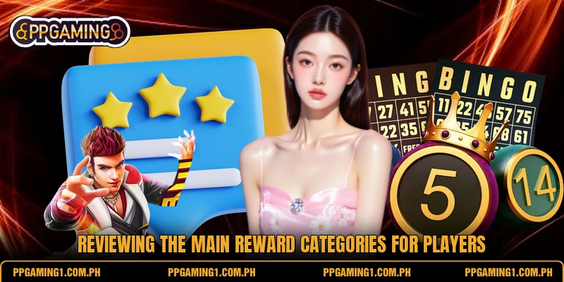 Reviewing the main reward categories for players Reviewing the main reward categories for players